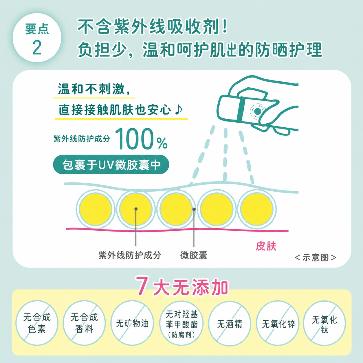 石泽研究所 防晒喷雾  150g 儿童防晒