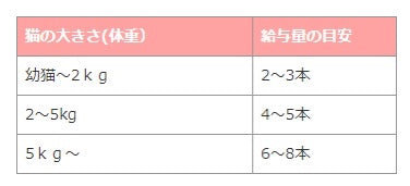 Mama cook 小银鱼干 13g装