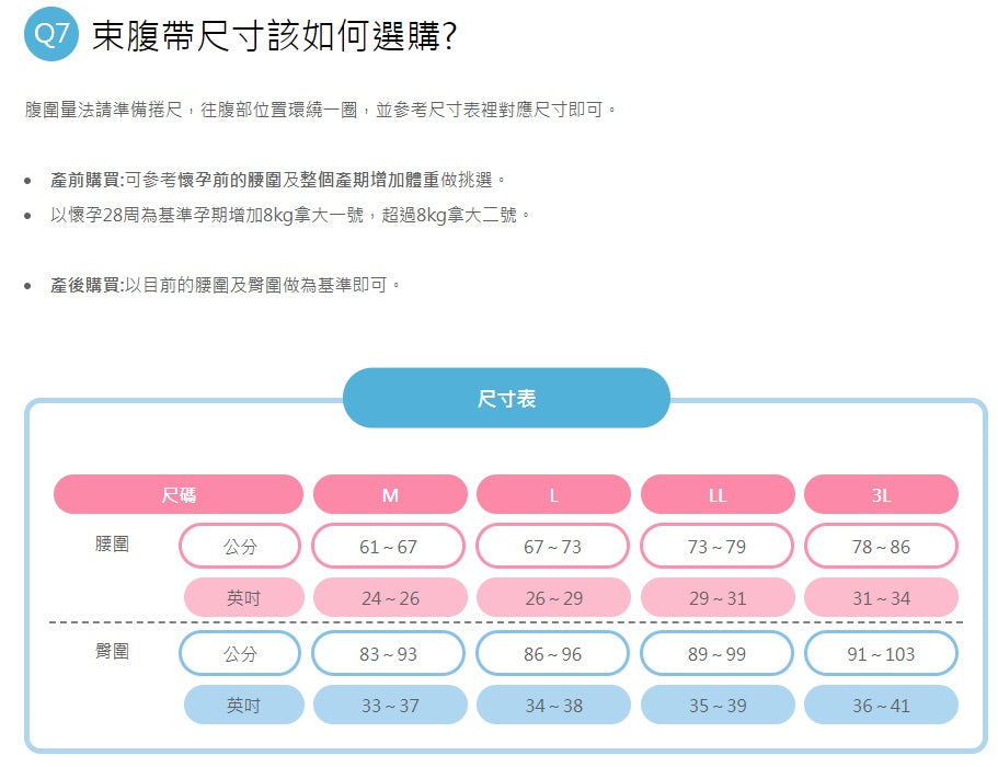 犬印 产后 一段束腹带 S3054
