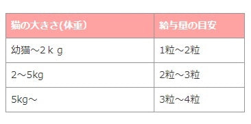 Mama cook 扇贝干 11g